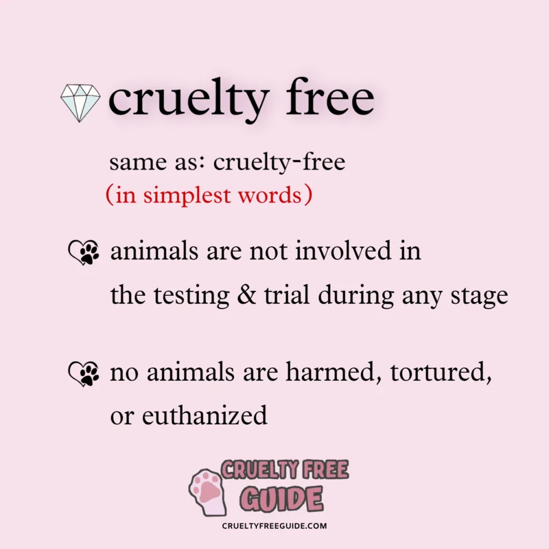 Cruelty-Free Definition Simple